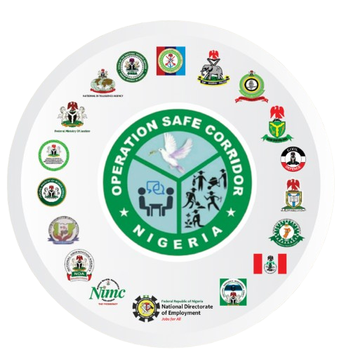 Operation Safe Corridor logo